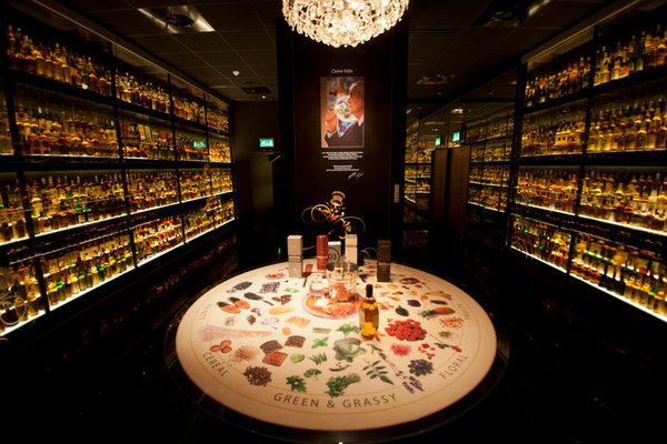 Scotch Whisky Experience